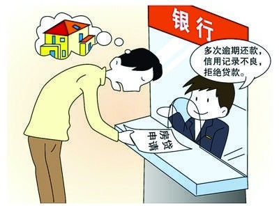 网贷黑名单